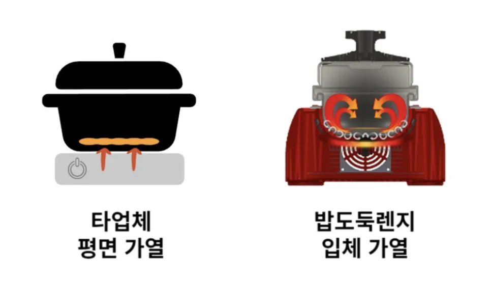 마장동고기집 서면점 설치 사진 5